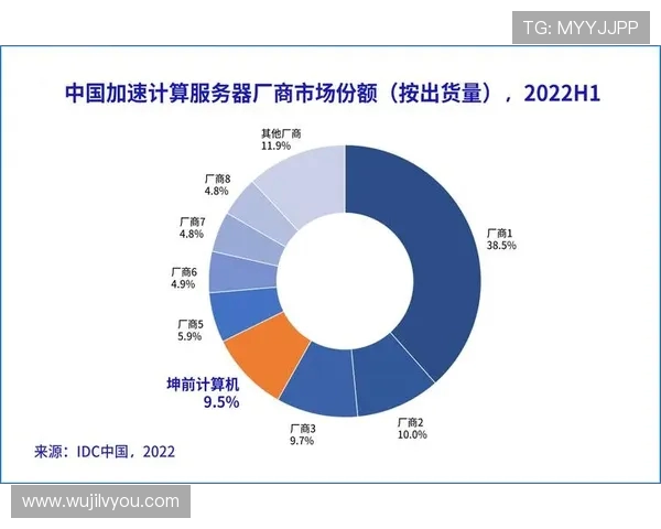 亚马尔稳居德转最新身价榜首奥利塞强势跻身前十引关注 亚马尔稳居德转最新身价榜首奥利塞强势跻身前十引关注