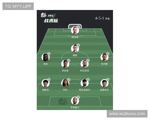 瓜迪奥拉执教最佳阵容评选揭晓曼城主帅巅峰战术体现